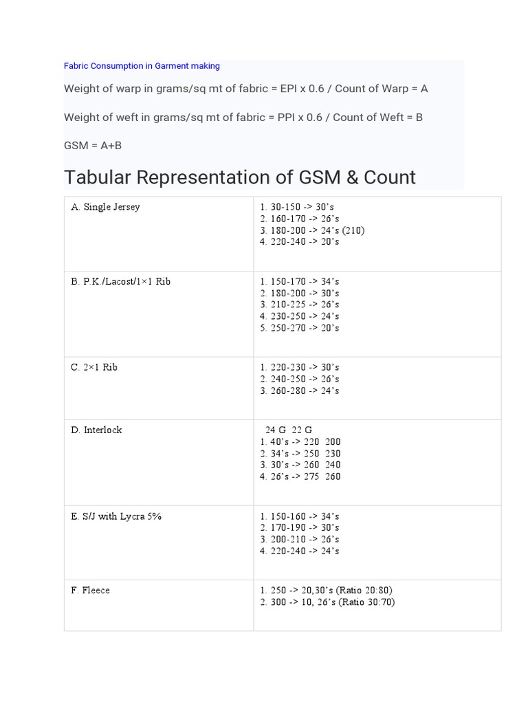 Fabric Consumption in Garment Making PDF Textiles Knitting