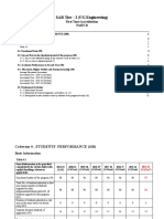 SAR Tier - I (UG Engineering) : First Time Accreditation Part-B