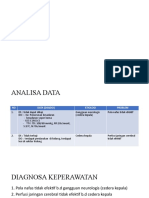 ANALISA DATA DAN TINDAKAN KEPERAWATAN PADA PASIEN CEDERA KEPALA