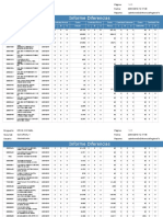 Faltantes Vit10 Sob