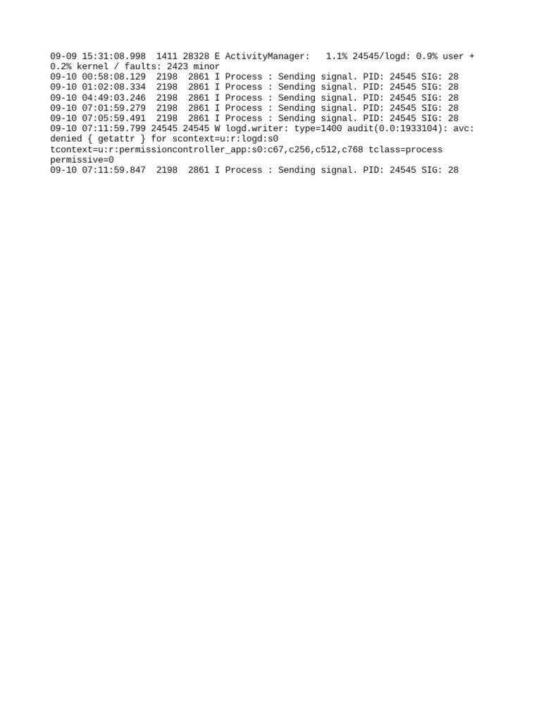 Log | PDF | Home & Garden | Computers
