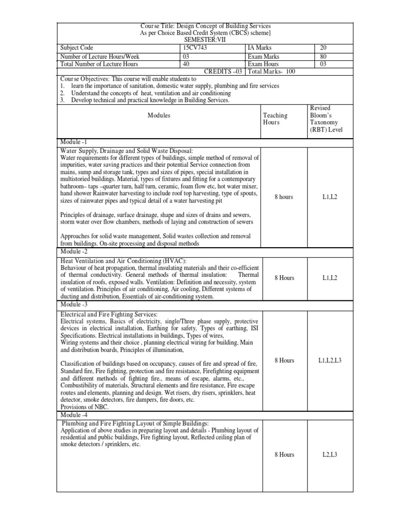 Civil VTU 2015 Syllabus (1) 147148 PDF Firefighting