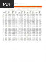Download Tablas de Refrigerante 134a by Pablo Eagle SN59399214 doc pdf
