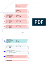 Diagrama de Red