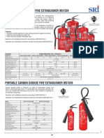 Portable Dry Powder Fire Extinguisher Ms1539: Features