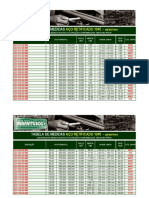 Barras de A o Sae 1045 Retificadas PDF 0152751