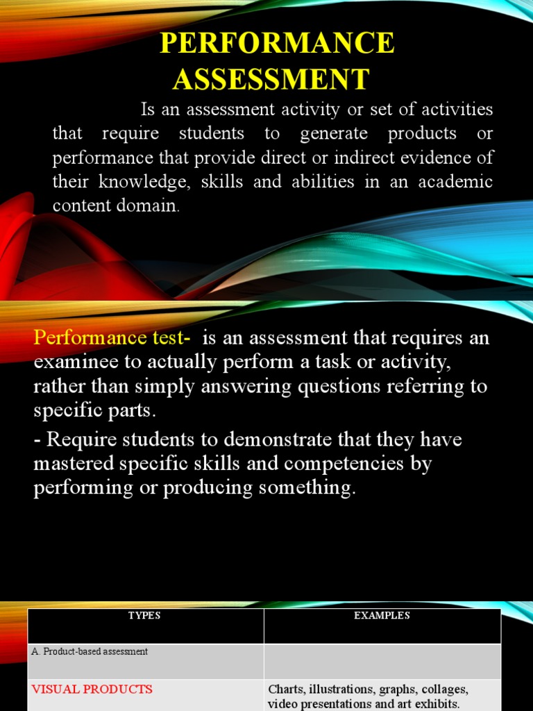 Performance Assessment Strategies | PDF | Rubric (Academic ...
