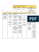 Planificação de Aula