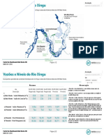 2022 09 05 - Relatório - Vazões e Níveis