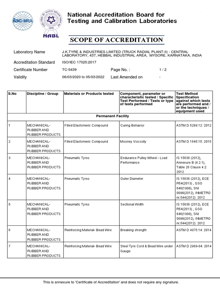 Scope Location 1 TC5439 GSO 646 PDF Tire Manufactured Goods