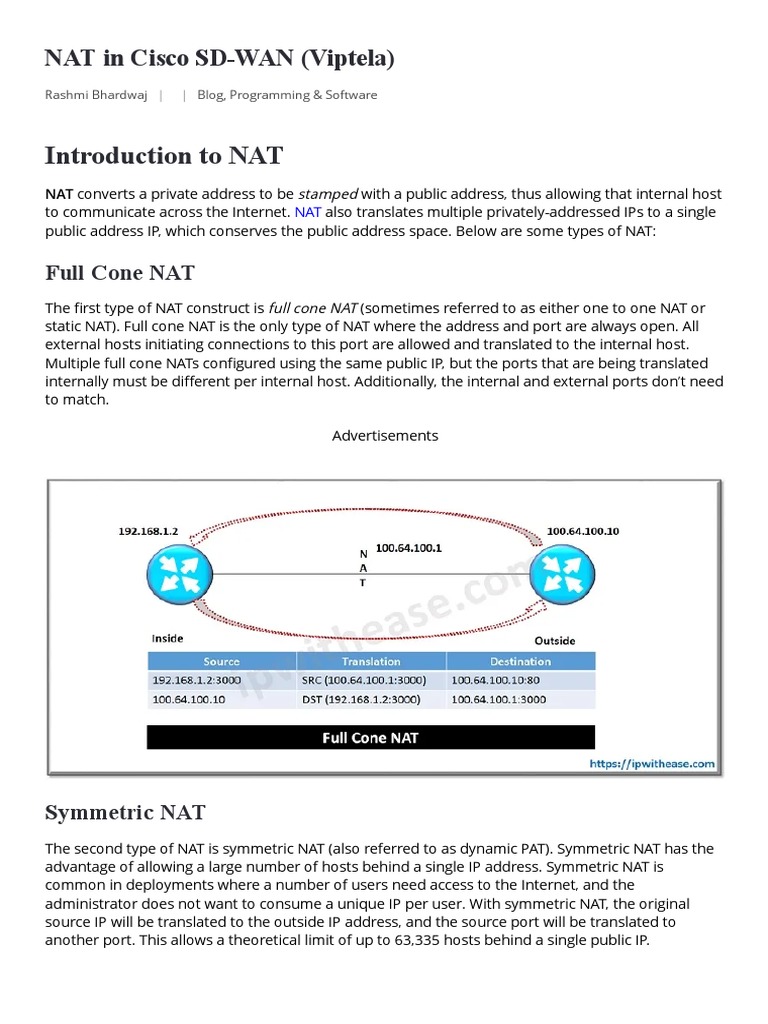 Nat In Cisco Sd Wan Viptela Ip With Ease Pdf Ip Address