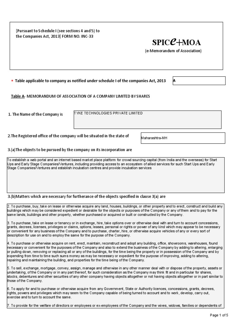 Spic MOA PDF Mortgage Law Securities (Finance)