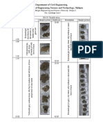 Soil stratification report