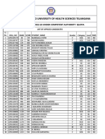 MDS LIST