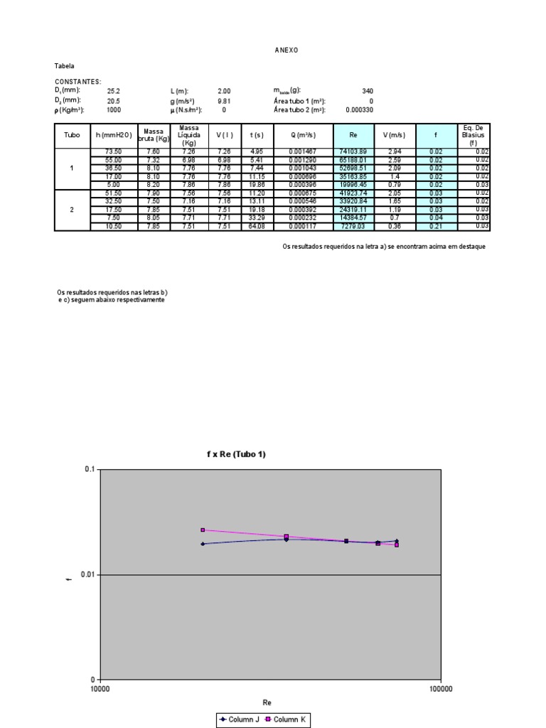 7 Re La To Rio | PDF | Teaching Methods & Materials
