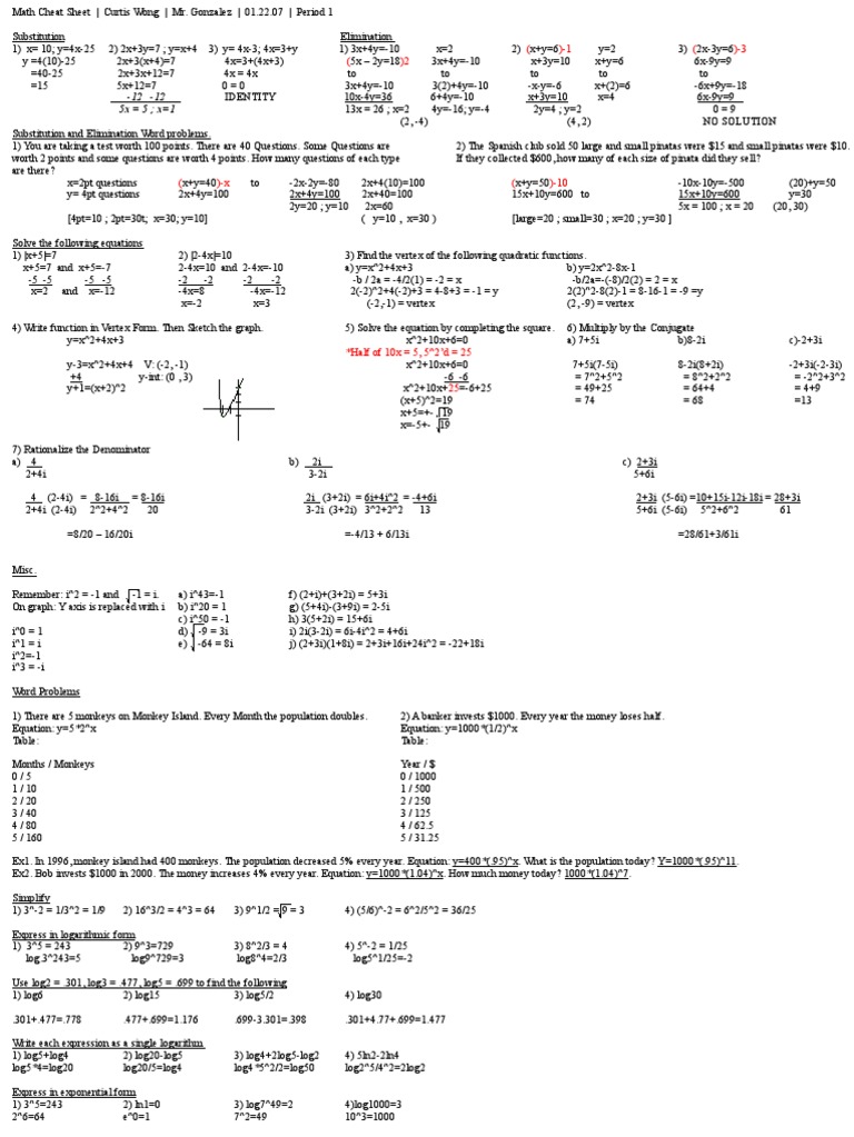 Cheat Sheet Maths General | Discrete Mathematics | Algebra