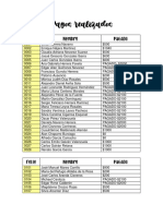 Pagos Realizados2