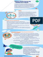 BPM: Buenas Prácticas de Manufactura