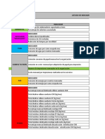 Listado de Indicadores EXCEL Actualizado Mayo 28 de 2019