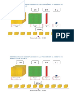 Bloques Multibase