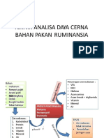 PDF Teknik Analisa Daya Cerna Pada Ruminansia