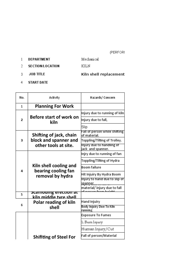SWP - Kiln Shell Replacement | PDF | Crane (Machine) | Welding