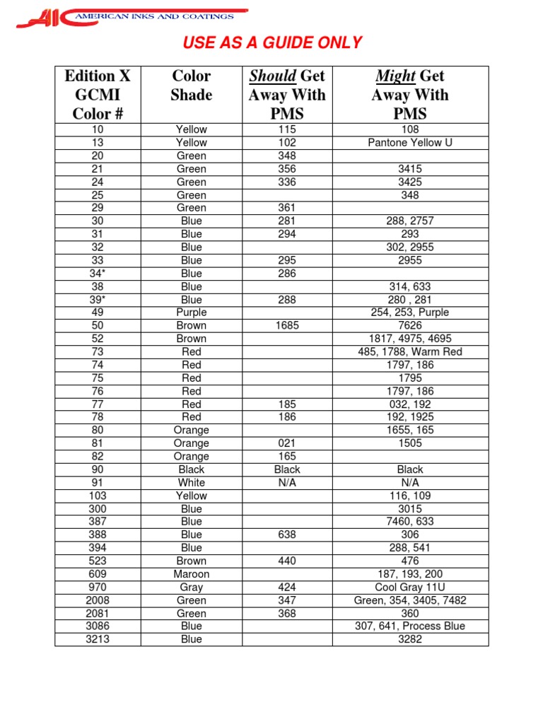 Pantone To Pms Conversion Chart A Visual Reference Of Charts Chartpms ...