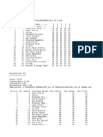 Analisis Kls Xi Unggul