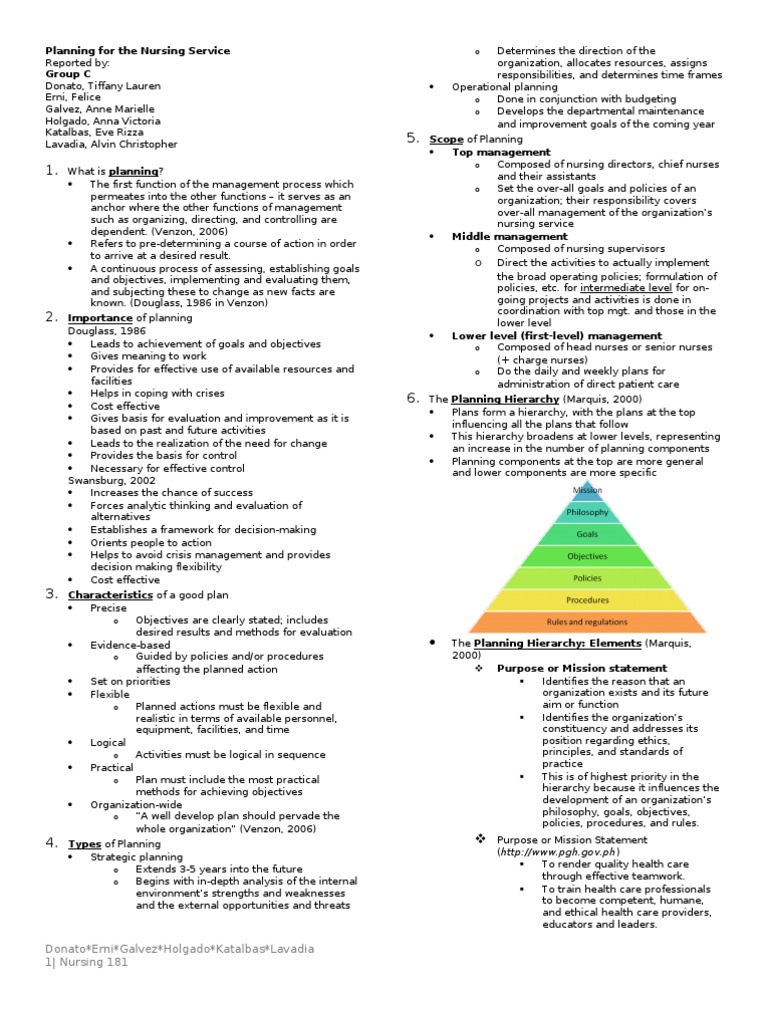Active learning strategies in nursing education image