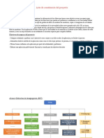 Acta Constitucion Del Proyecto Ing Software