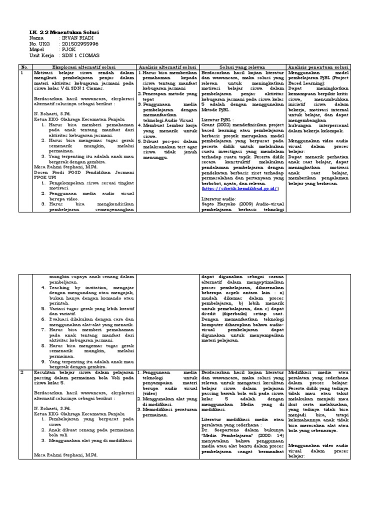 lk-2-2-menentukan-solusi-irvan-pdf
