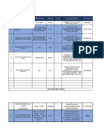 Tabla de Costos Madrid