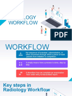 Lec 4. Radiology Workflow