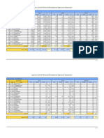 19 Jumlah Penduduk Agama Kec 2020 sm2