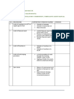 System Audit CELD Financial Audit Procedure