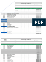 5.3 AS-F-002 Listado Maestro de Documentos