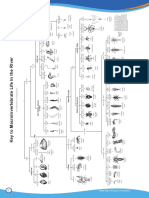 Volunteer Monitoring Manual Apndx B