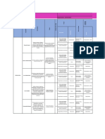 Matriz de Riesgos CUIDAMOS DE TI