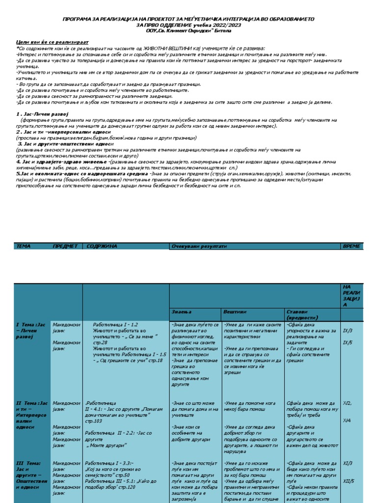 10 МИО | PDF