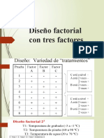 9 - Diseno Factorial2-3
