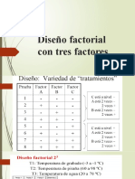 Diseño factorial 2x3 para optimizar altura de llenado en botellas