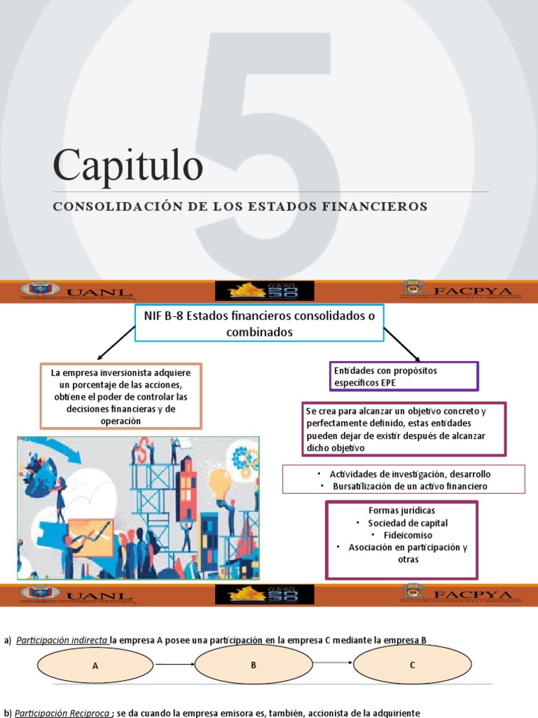 4 Consolidación de Estados Financieros | PDF | Contabilidad | Estado ...