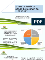 Sistema Gestión Seguridad Salud Trabajo (SGSST