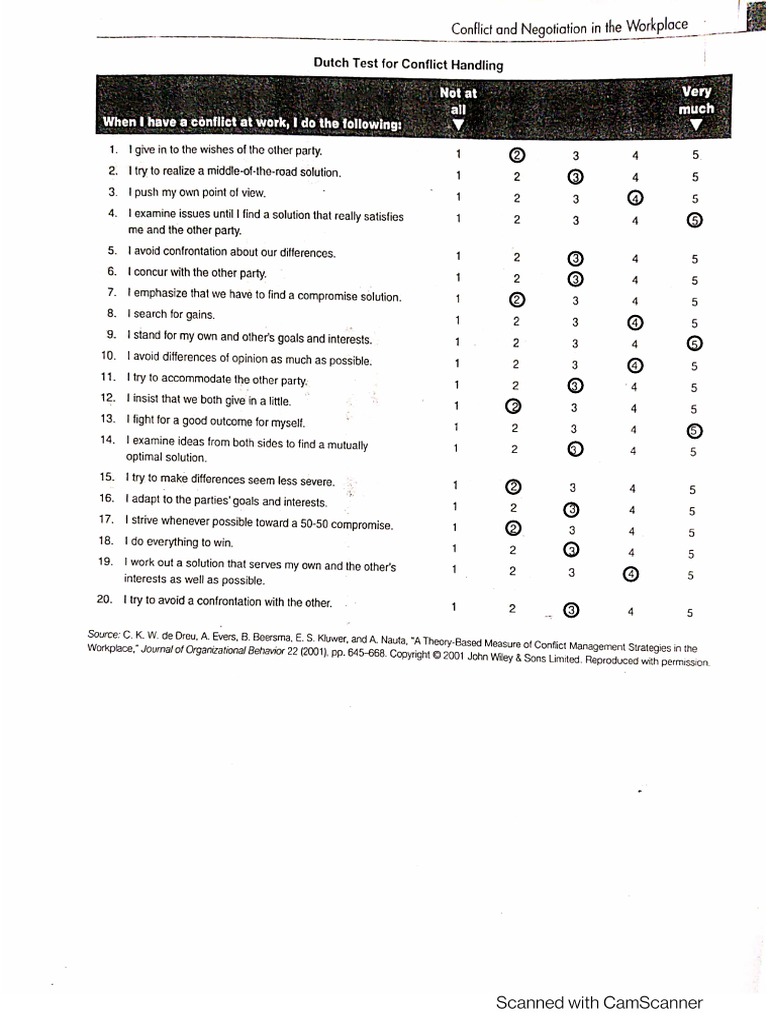 Dutch Test For Conflict Handling PDF