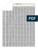 Tablas Financieras Factor FSA