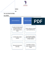 Practicas Pre-Profesionales 500 Horas Nombre: Christian Abraham Quinatoa Pandi Tutor: Abg. Luis Renato Mora Hidalgo Fecha: 23/08/2022