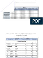 Cronograma de Gantt