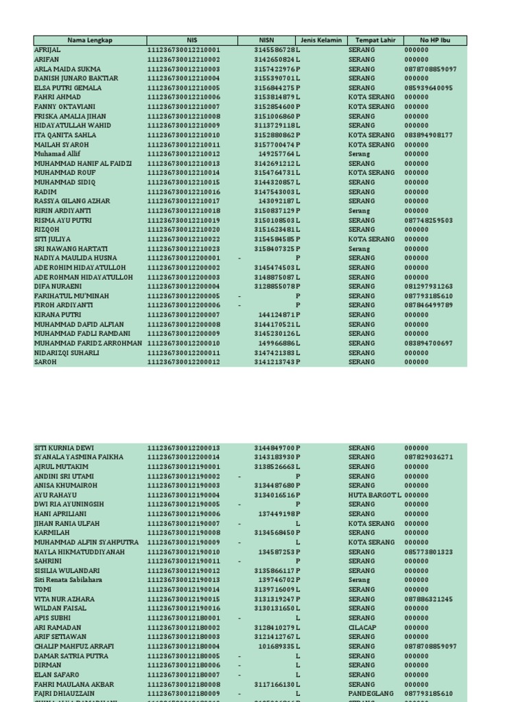 Template Data Pordi | PDF