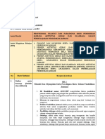 LK 1 - Modul 2 Profesionalisme. Arif Setyawan