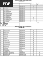 Download Labour Productivity Chart in Uae by Abraham Alex SN59413838 doc pdf